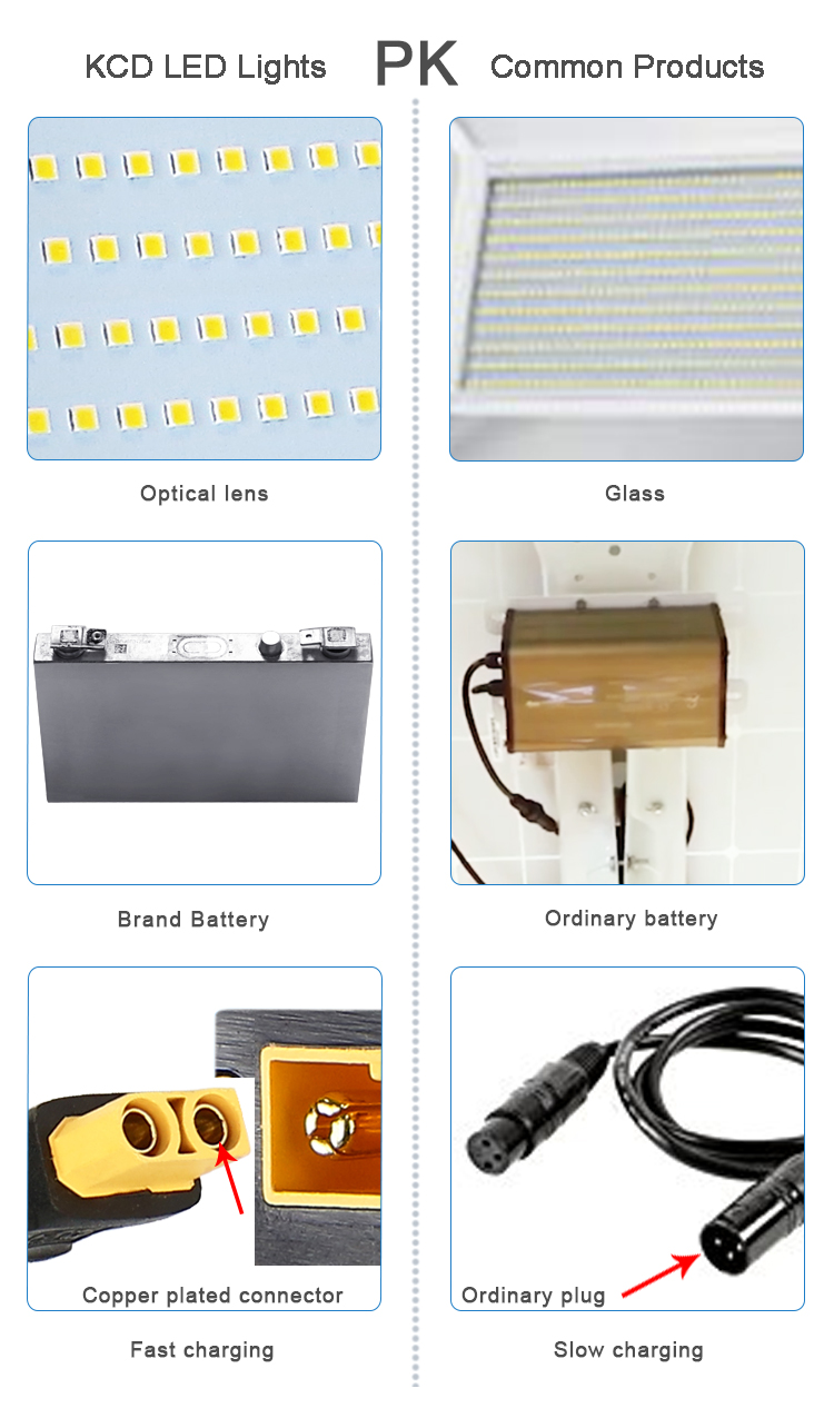 KCD Eco-friendly Factory Direct Sale Aluminum Housing Remote Control Outdoor Floodlight 100W 200W 300W Solar Led Flood Light