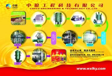 Rape Seed Oil Plant/Turn-Key Project