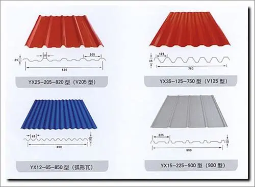 Australian Colorbond Steel Modular Fencing / Colorbond Fencing