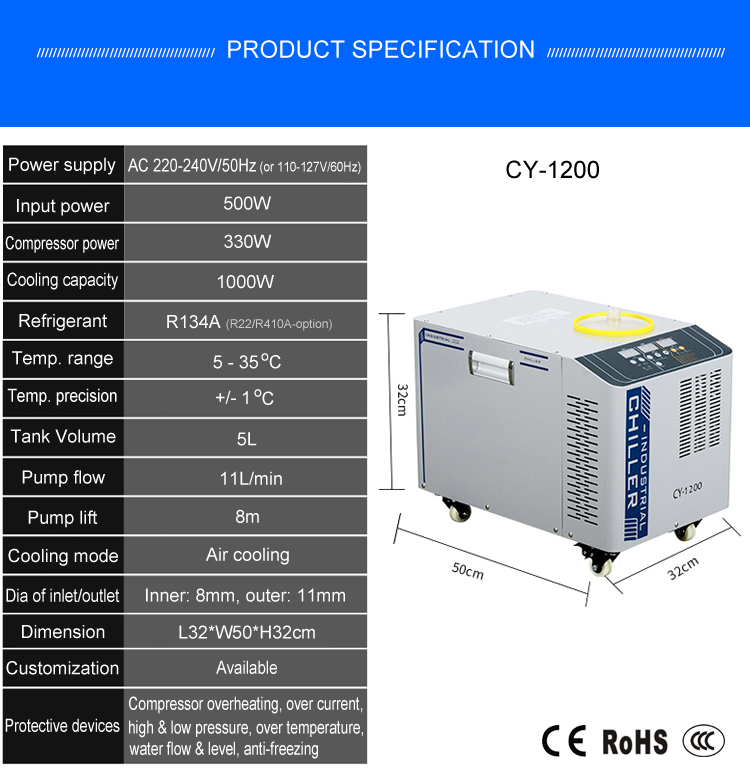 CY-1200 0.3HP 1000W High efficiency cooling water chiller industrial cooler machine