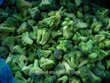 Frozen Broccoli spears