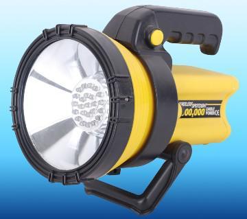Rechargerable Spot Light