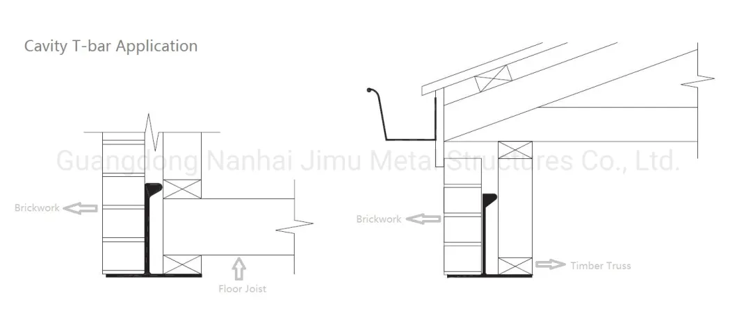 Galvanized Lintel Door Frame Window Frame T-Bar J-Bar Non-Standard H-Beam Hot DIP Galvanized