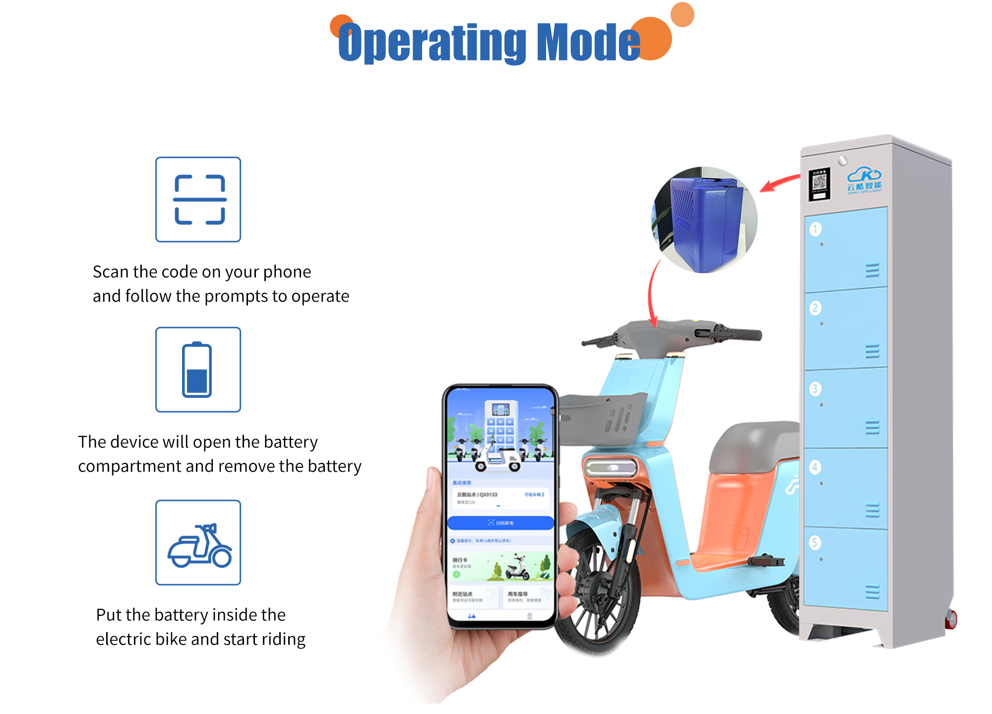 battery swap motorcycle