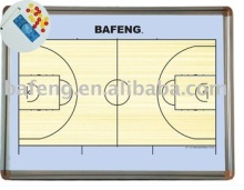 For Basketball Referee Using in game - Strategy Board