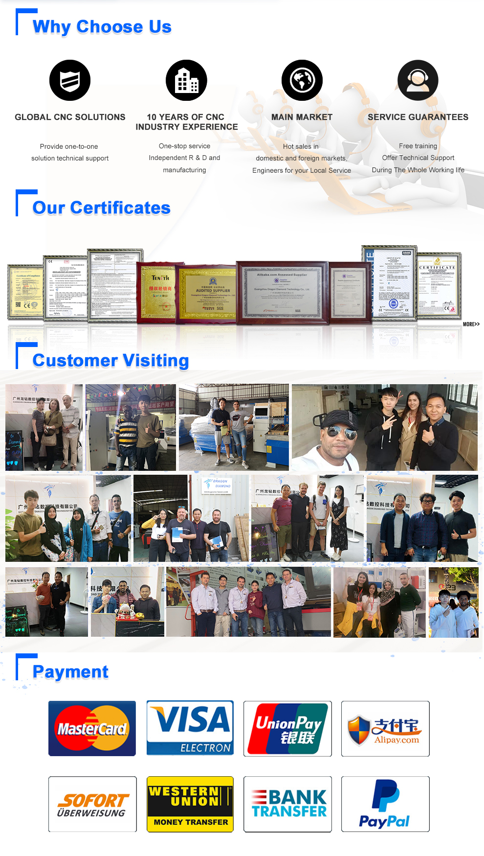 A3 DTF Printer & shake  powder machine Desktop Printing Machine  For clothes