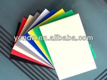 Corrugated Polypropylene Sheet