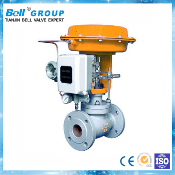 Pneumatic globe control valve price