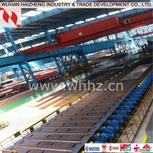 Steel Products you can import from China steel price per kg