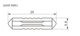 GBC-196A-1 east europe auto fuses