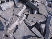 Nitrided Ferro Alloy,nitrided Ferro / Calcium Silicon Chrome Alloy Used For Steelmaking