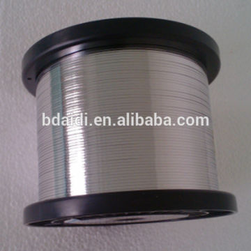 Solar PV Ribbon