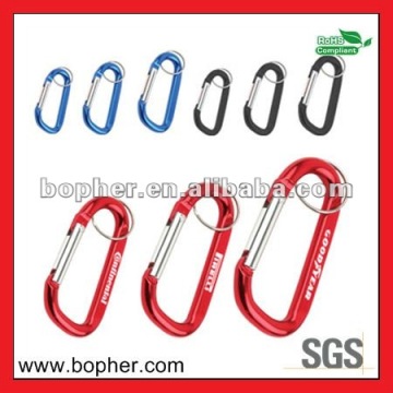 cheap mini promotional carabiner