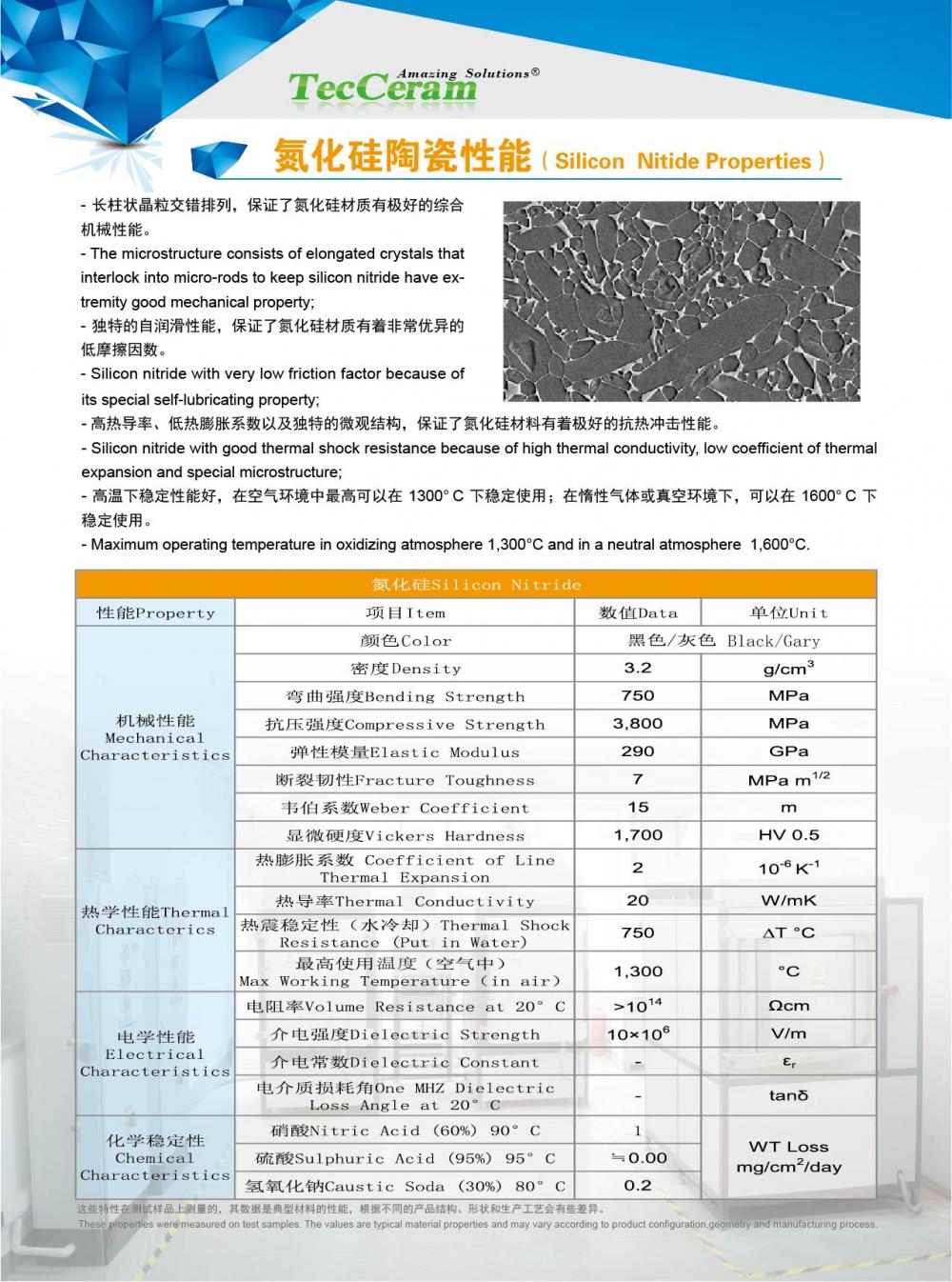 Properties Of Silicon Nitride