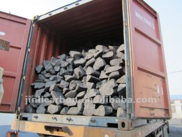 anode scrap/anode block/carbon block