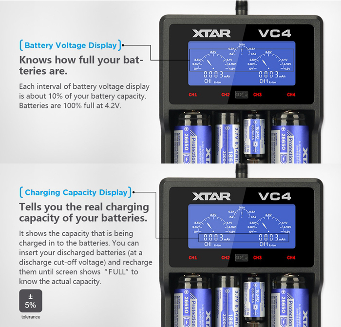 XTAR VC4 Micro USB 5V Charger