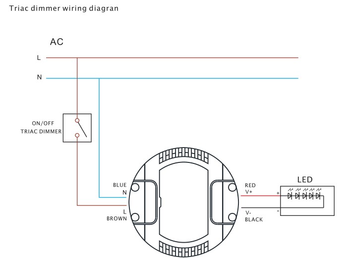 led downlight driver