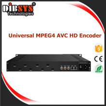8 channels HDMI MPEG4 AVC  Full HD Encoder