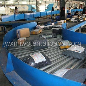 loading roller conveyor in motorized roller conveyor