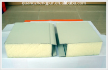 Water proof heat insulated Polyurethane Sandwich panel