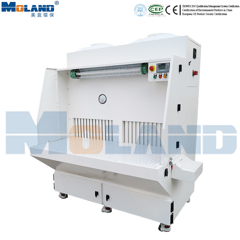 Grinding and Dedusting Workbench Dust Suction Grinding Table