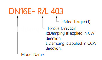 Rotary Damper For Furniture