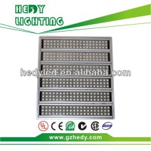 LED Lighting for Sports Arena Unique Optical Design