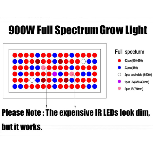 नवीनतम 900W एलईडी प्लांट ग्रो लाइट