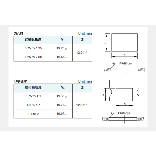 Công tắc nguồn dòng Sddje