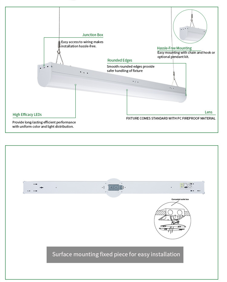 New Commercial ETL 5013243 CETL DLC 5.0 64w 90w 130lm 8ft LED Surface Mount Strip Light