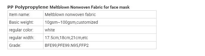 Bfe99% Meltblown Nonwoven Fabric Used for Medical Face Mask