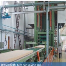 Kitchen cabinets line wide-belt sanding machine