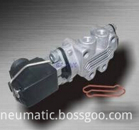 automobile valve