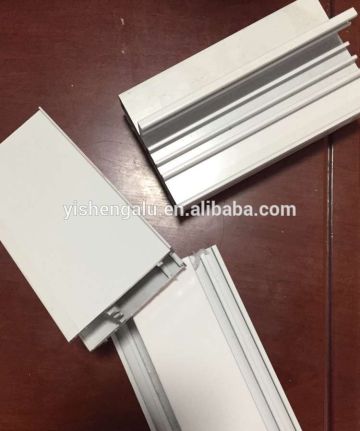 Aluminum profiles for Afican market from the suppliers of China