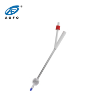 Advanced Surgical Instruments for Modern Healthcare