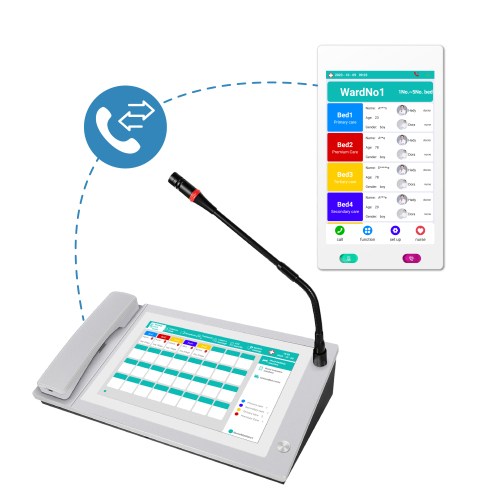 Système d&#39;interphone de pagination médicale