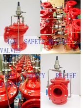 Relief Valves adjustable