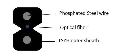 FTTH Cable for Home Use with 6 Cores