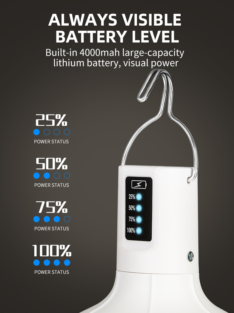 LED Energy Saving Lamps