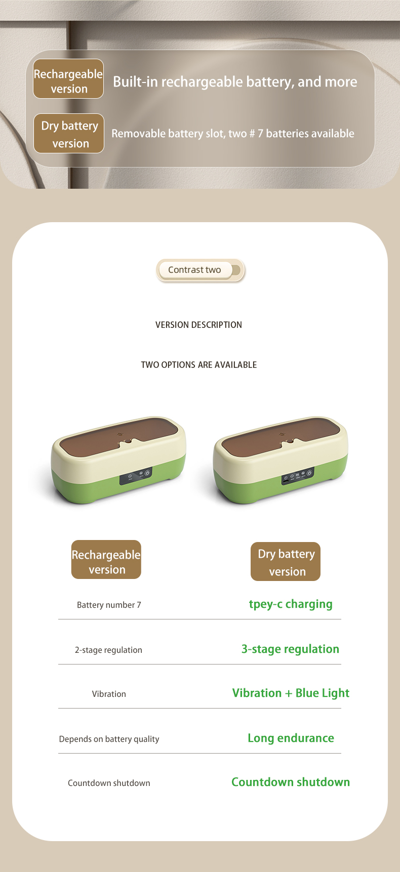 Multi-Function Makeup Tools Jewelry Cleaner Glasses Cleaning Box High Frequency Ultrasonic Cleaner