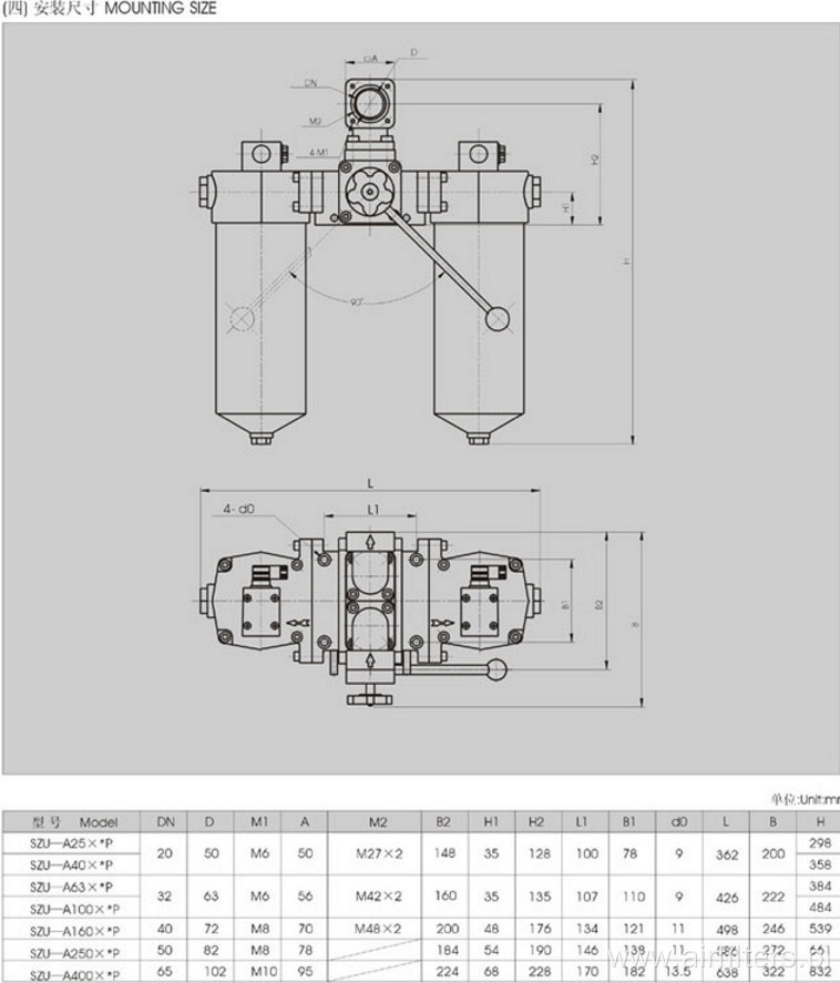 SUA Series  Duplex Return Oil Filter