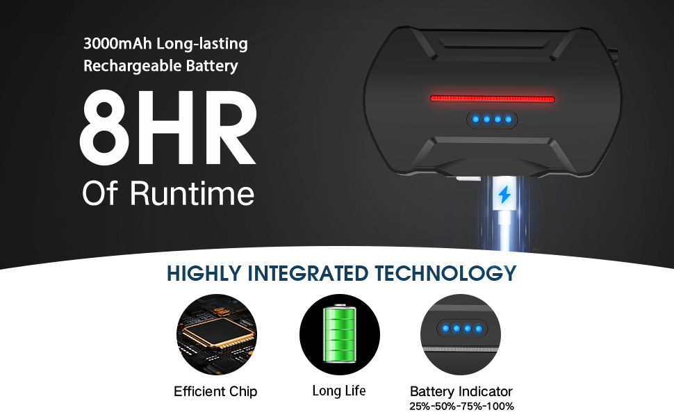 USB Rechargeable  High Lumen Super Bright 5 Led Light Beads 90 Rotation Headlamp for Emergency Outdoor Fishing Hiking Camping