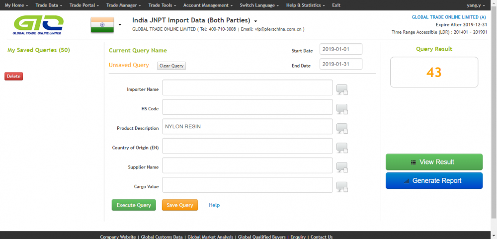 Informasi Data Impor Nylon Resin - India