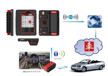 2 Years Free Updated L aunch X431 V Plus X431 Pro3 X 431 V Car auto Diagnostic scanner Tablet Pc Auto Diagnostic Tool