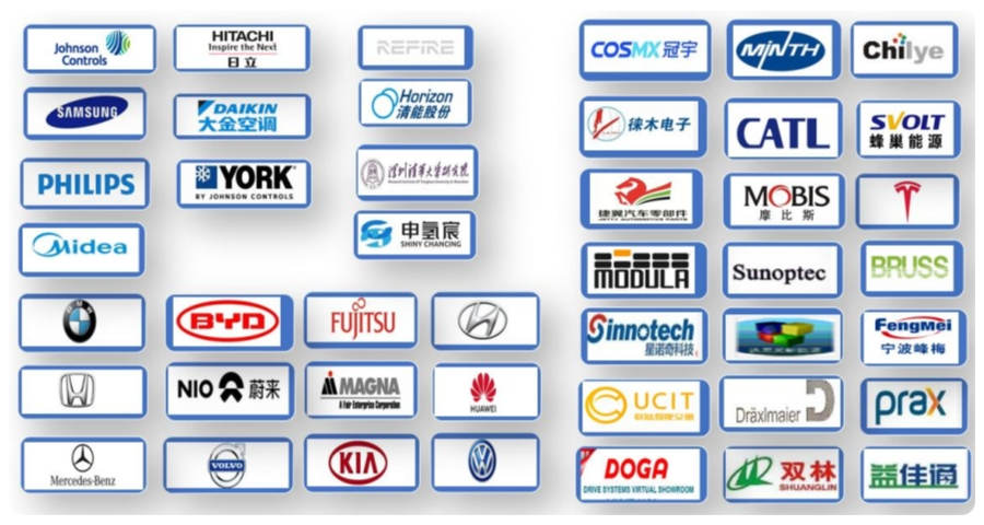 Примеры использования клиентов HTD HTD Customer Case Studies