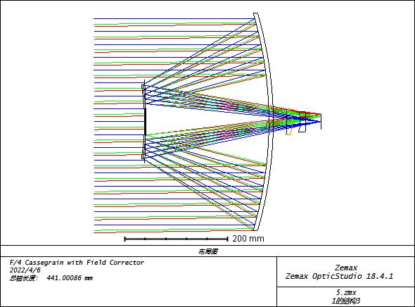 optical path diagram optical path diagram