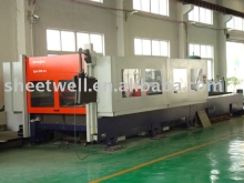 sheet metal processing