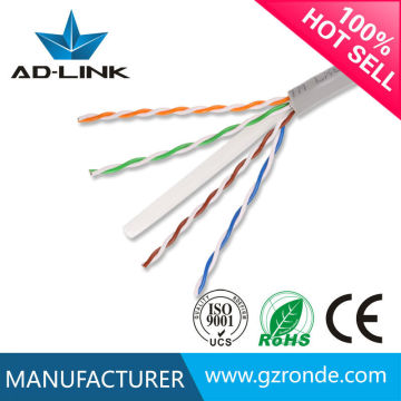 Guangzhou cat6 utp indoor outdoor cable