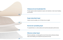 Non-woven Silicone Post-Op Dressing