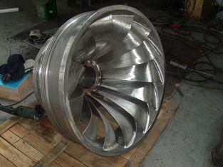 Horizontal hydro power plant/hydropower station/hydro power